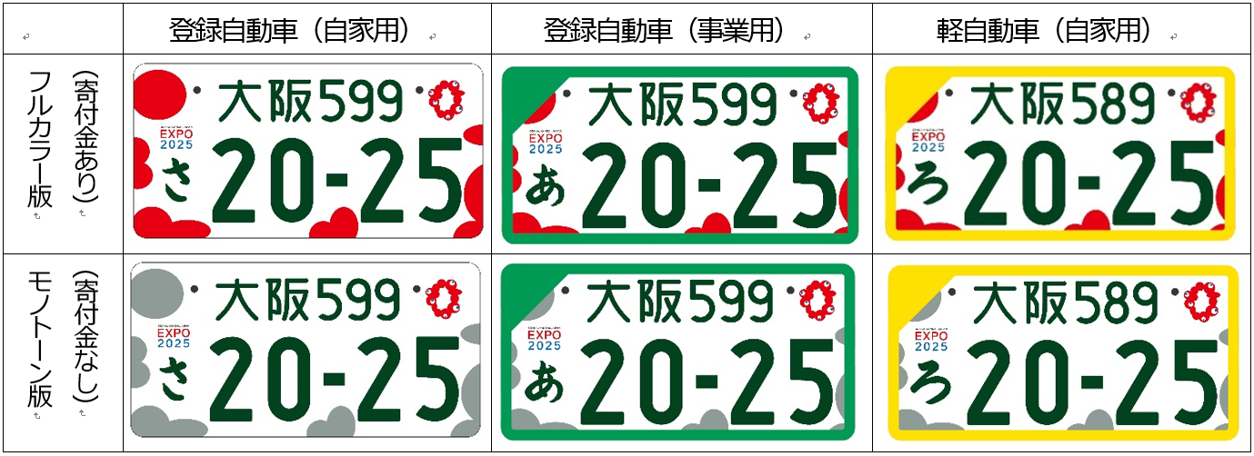 自動車：大阪・関西万博特別仕様ナンバープレートのデザイン及び交付 ...