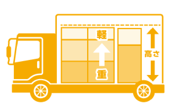トラックの荷台のひみつ