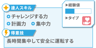 長距離ドライバー　ステータス