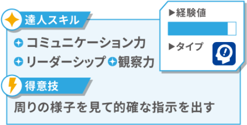運行管理者 ステータス