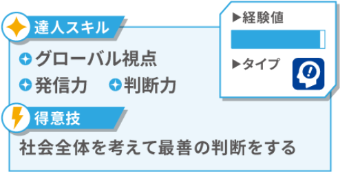 取締役　ステータス