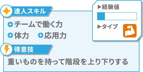 引っ越しドライバー ステータス