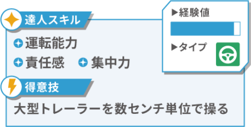 海上コンテナドライバー　ステータス