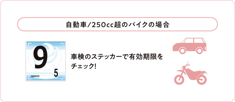 自動車/250cc超のバイクの場合、車検のステッカーで有効期限をチェックしてください。