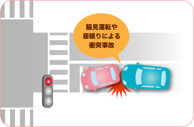 脇見運転や居眠りによる衝突事故