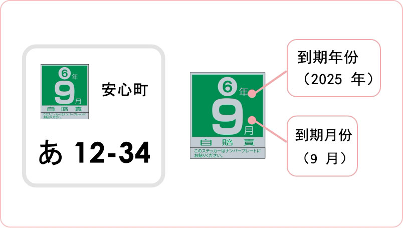 如何加入 CALI(互助保险)