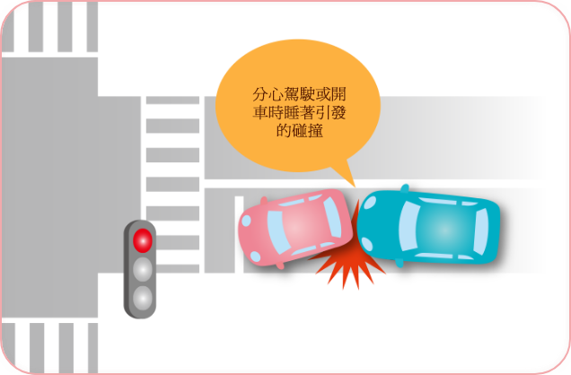 分心駕駛或在駕駛時打瞌睡造成的碰撞