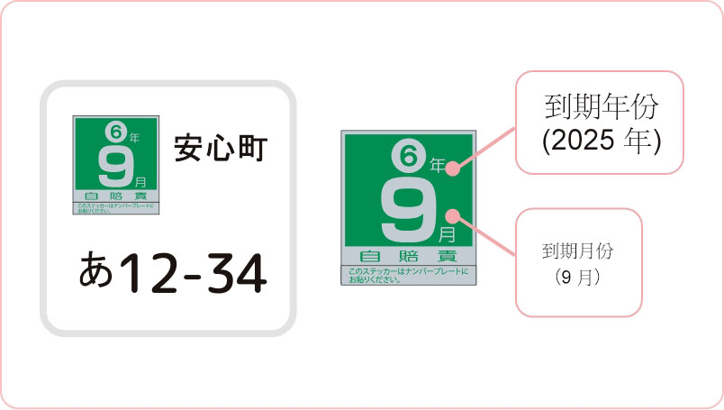 如何投保 CALI(互助保險)