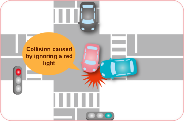 Collisions due to jaywalking