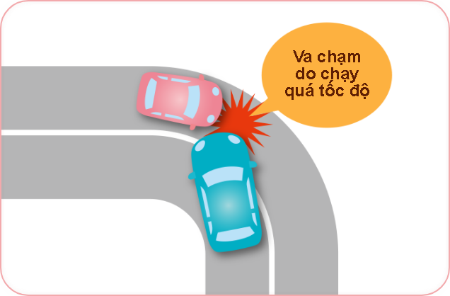 Va chạm do chạy quá tốc độ