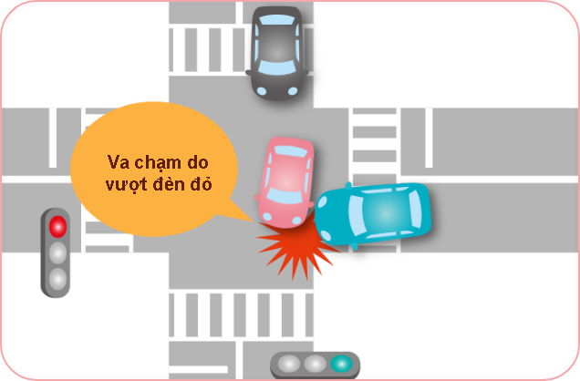 Va chạm do đi bộ ẩu