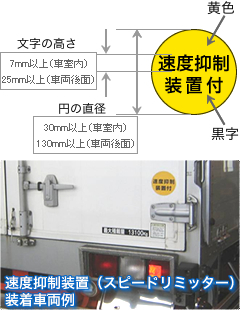 速度抑制装置（スピードリミッター）装着車両例