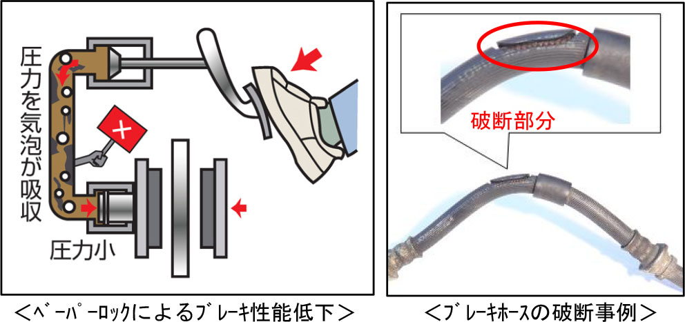 その他の事故 自動車 国土交通省 その他の事故 自動車 国土交通省