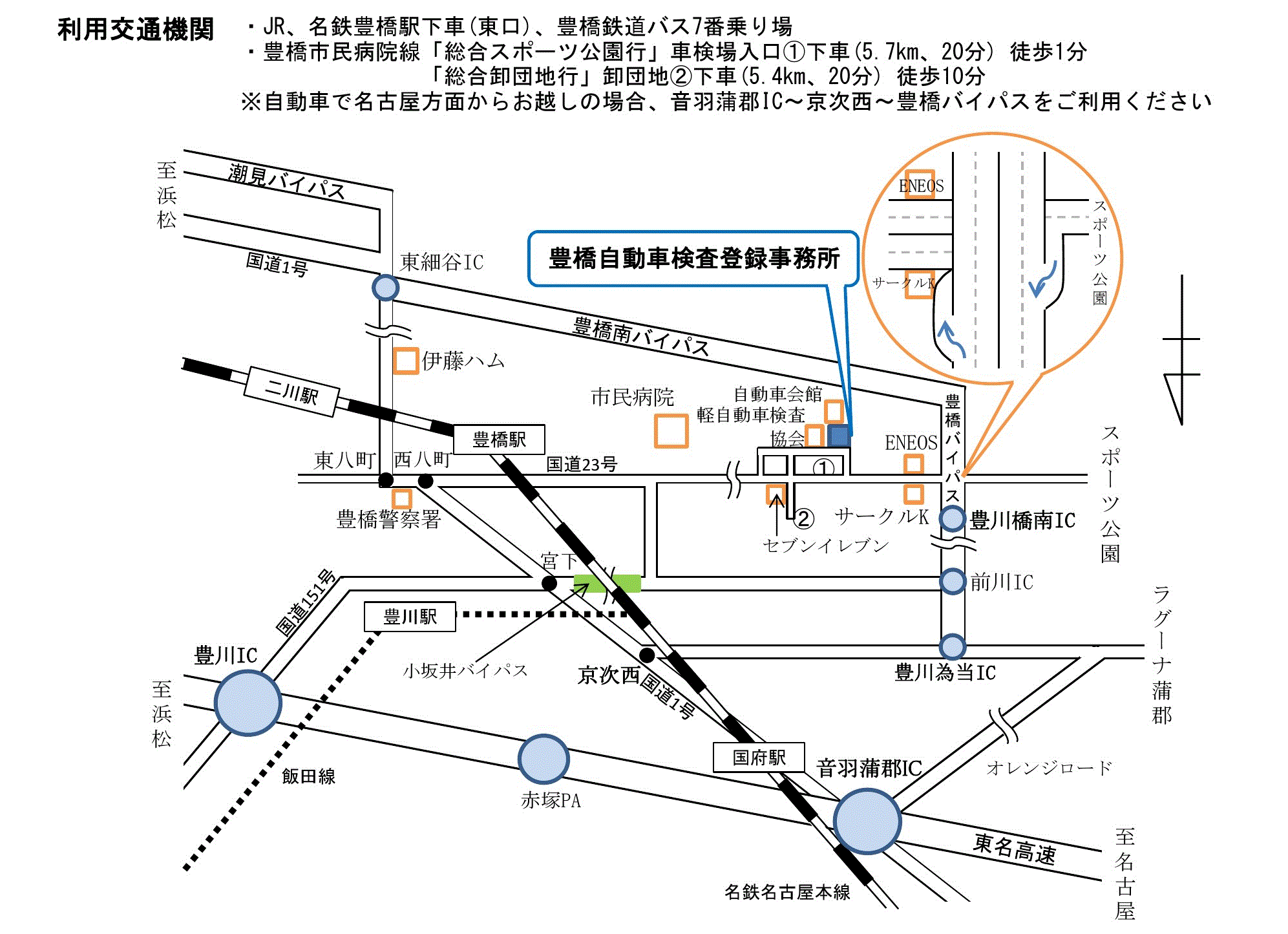 自動車検査 登録ガイド