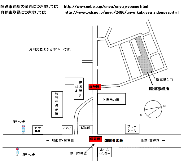 自動車検査 登録ガイド