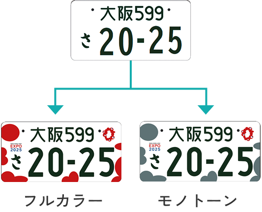 ナンバープレート自家用登録車