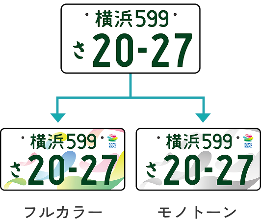 ナンバープレート自家用登録車