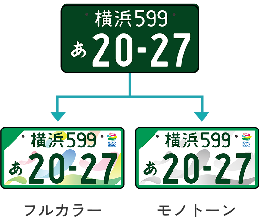 ナンバープレート事業用登録車