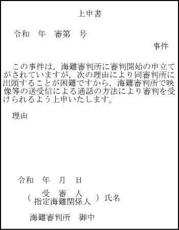 上申書（テレビ会議システムによる尋問）　様式イメージ
