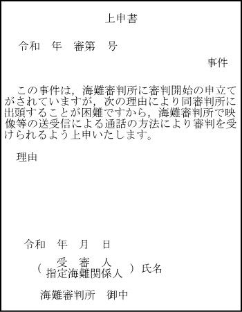 上申書（テレビ会議システムによる尋問）　様式イメージ