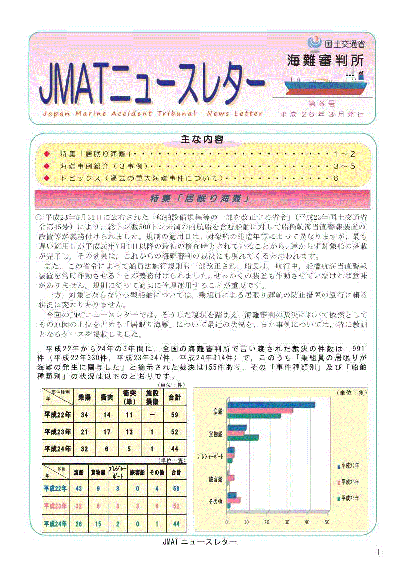 第6号