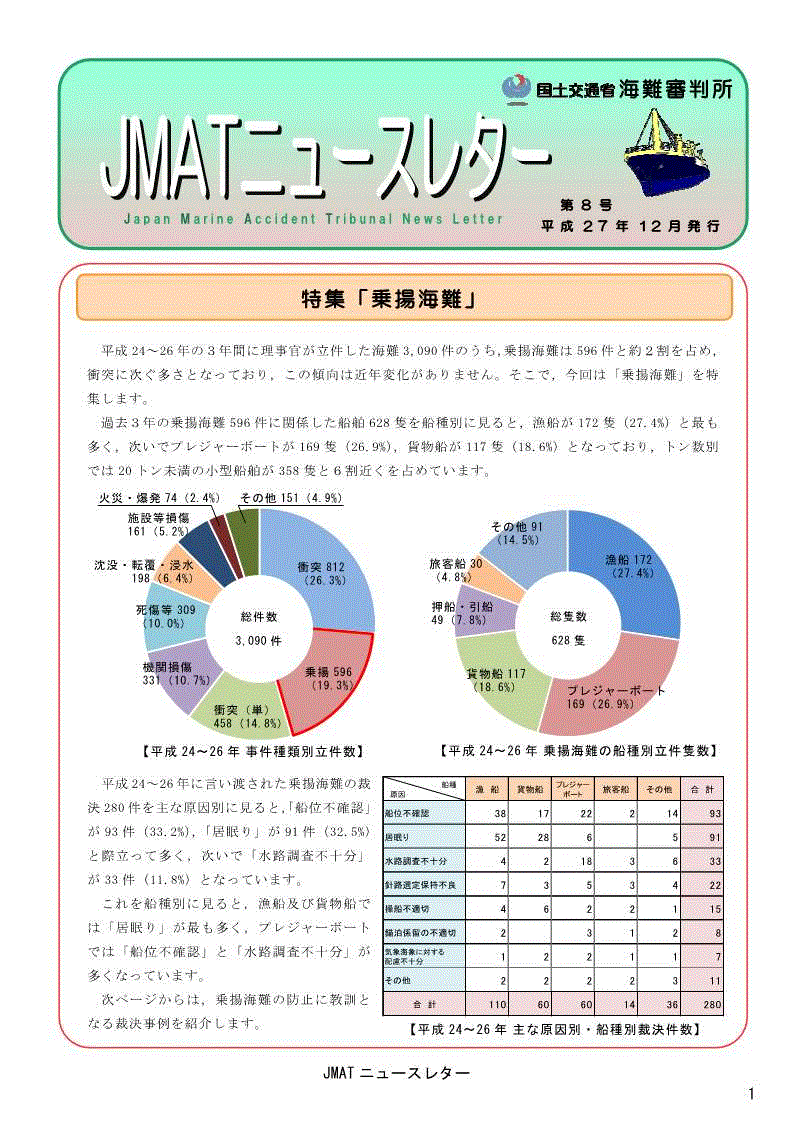 第8号