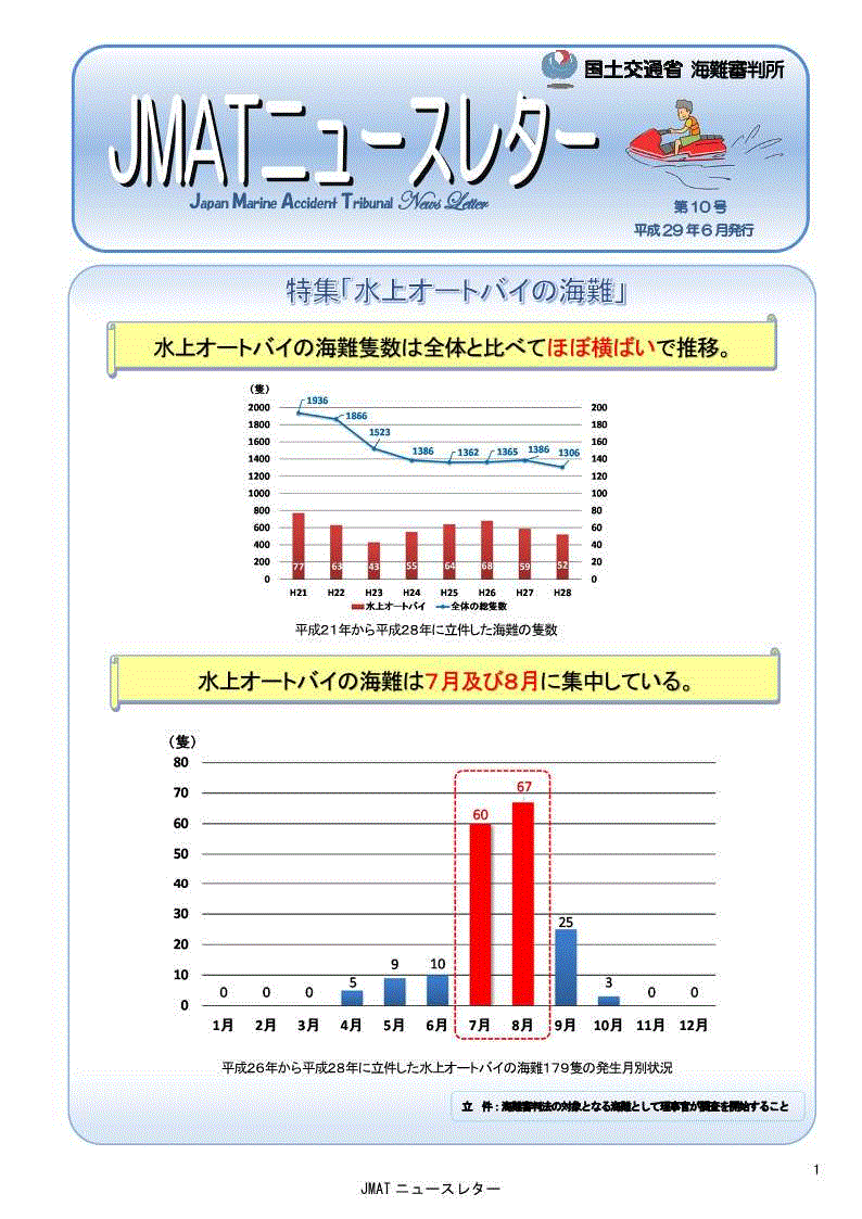 第10号