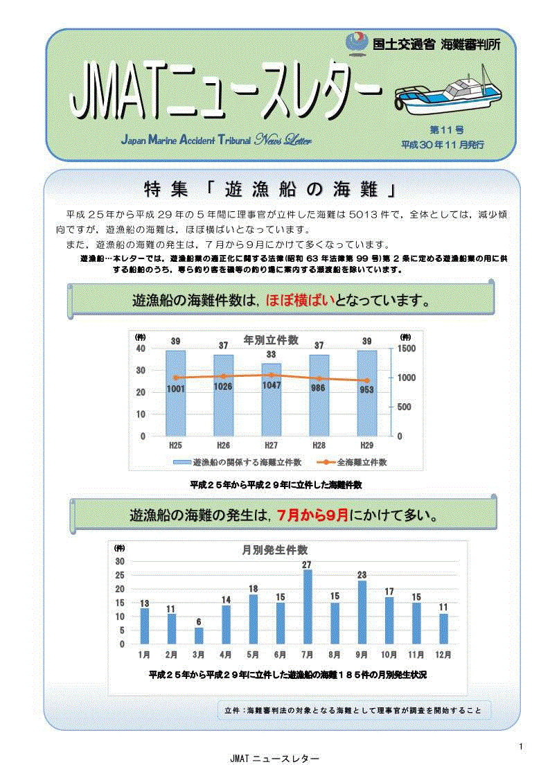 第11号