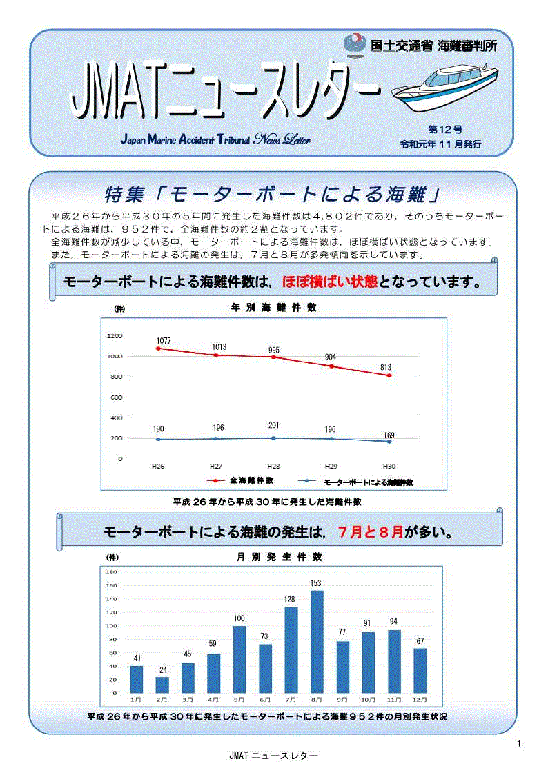 第12号