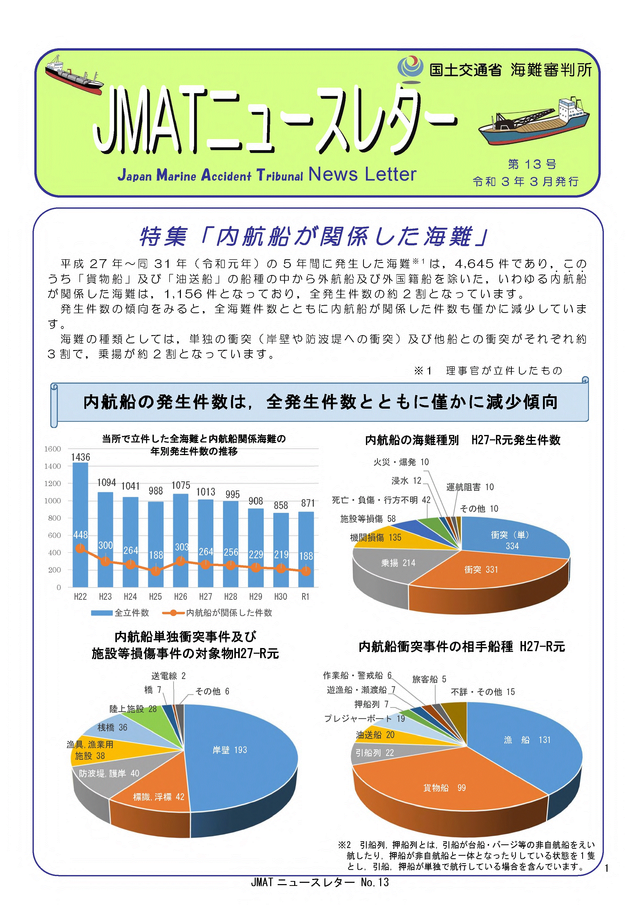第13号