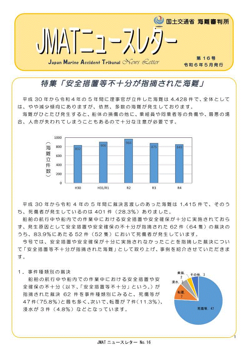 第16号