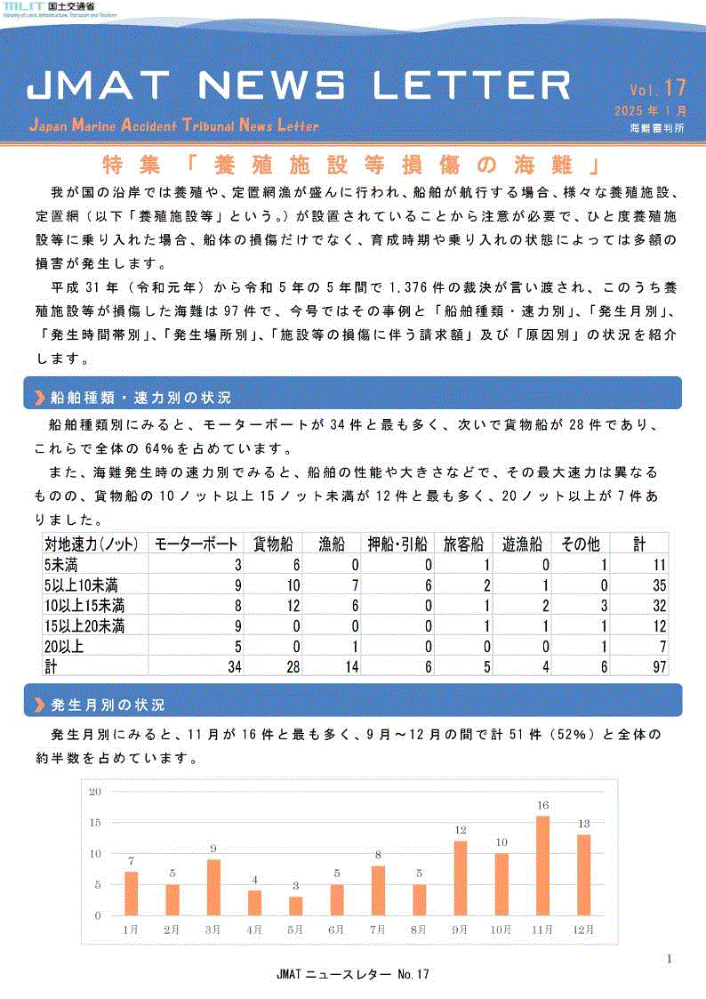 第17号