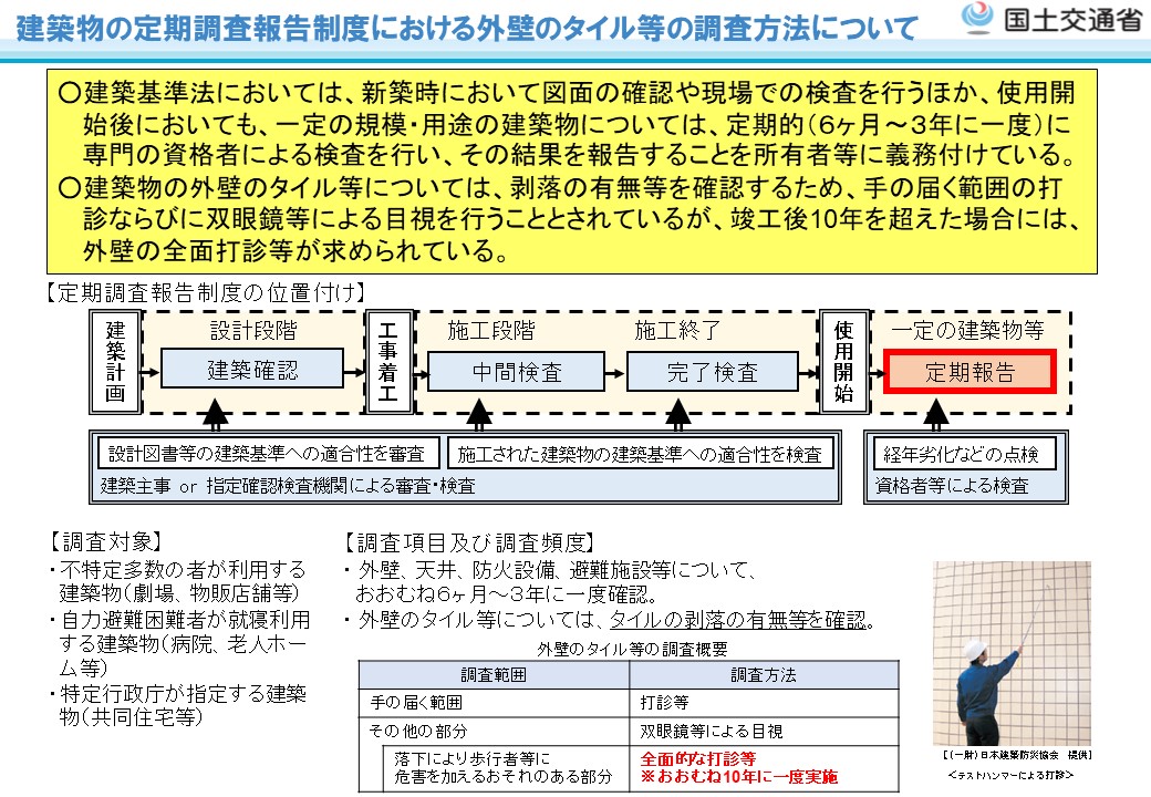 定期報告制度における外壁のタイル等の調査について