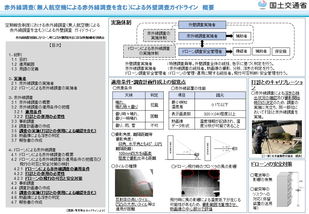 ガイドライン概要