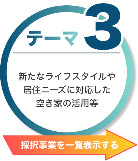 テーマ３：新たなライフスタイルや居住ニーズに対応した空き家の活用等
