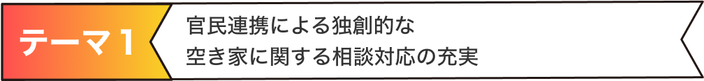テーマ１：官民連携による独創的な空き家に関する相談対応の充実