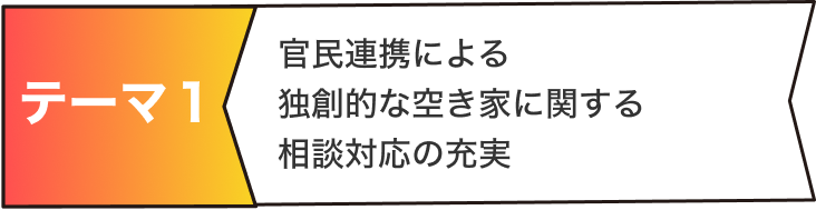 テーマ１：官民連携による独創的な空き家に関する相談対応の充実