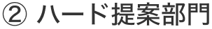 ② ハード提案部門