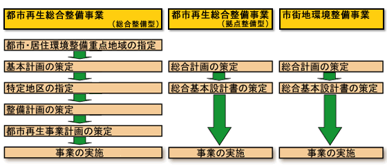 葱̗@t[}