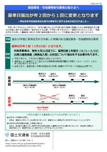 建設業者・宅地建物取引業者の皆さまへ「基準日届出が年２回から１回に変更となります」(PDF)