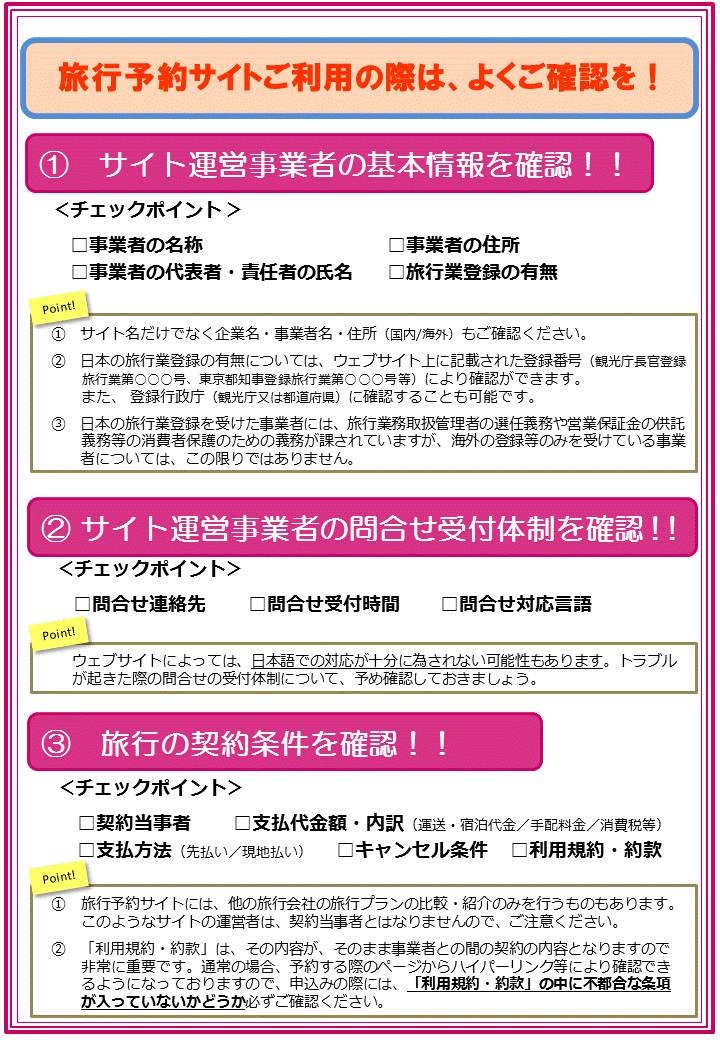 旅行予約サイトご利用の際のチェック項目