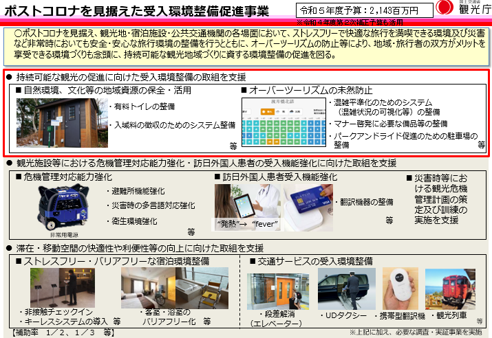 持続可能な観光の促進に向けた受入環境整備事業