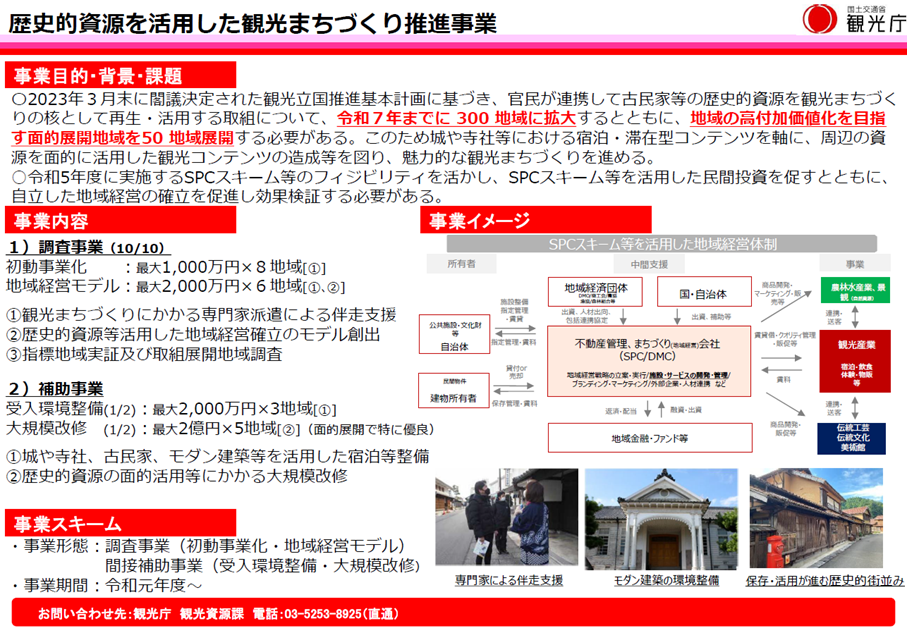 【R6年度】歴史的資源を活用した観光まちづくり推進事業