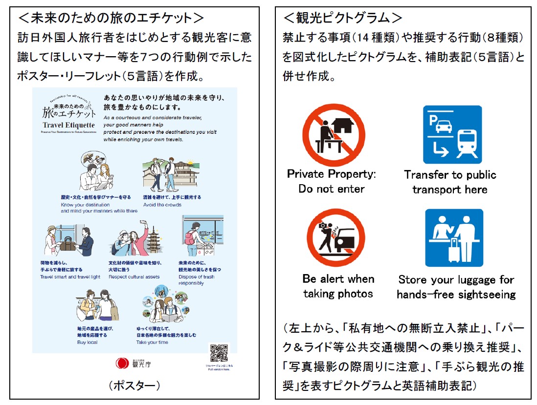 コンテンツ概要