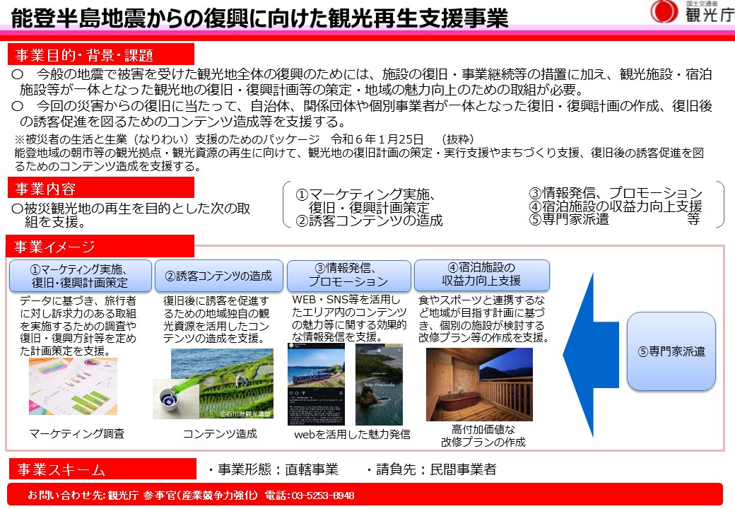 観光再生支援事業