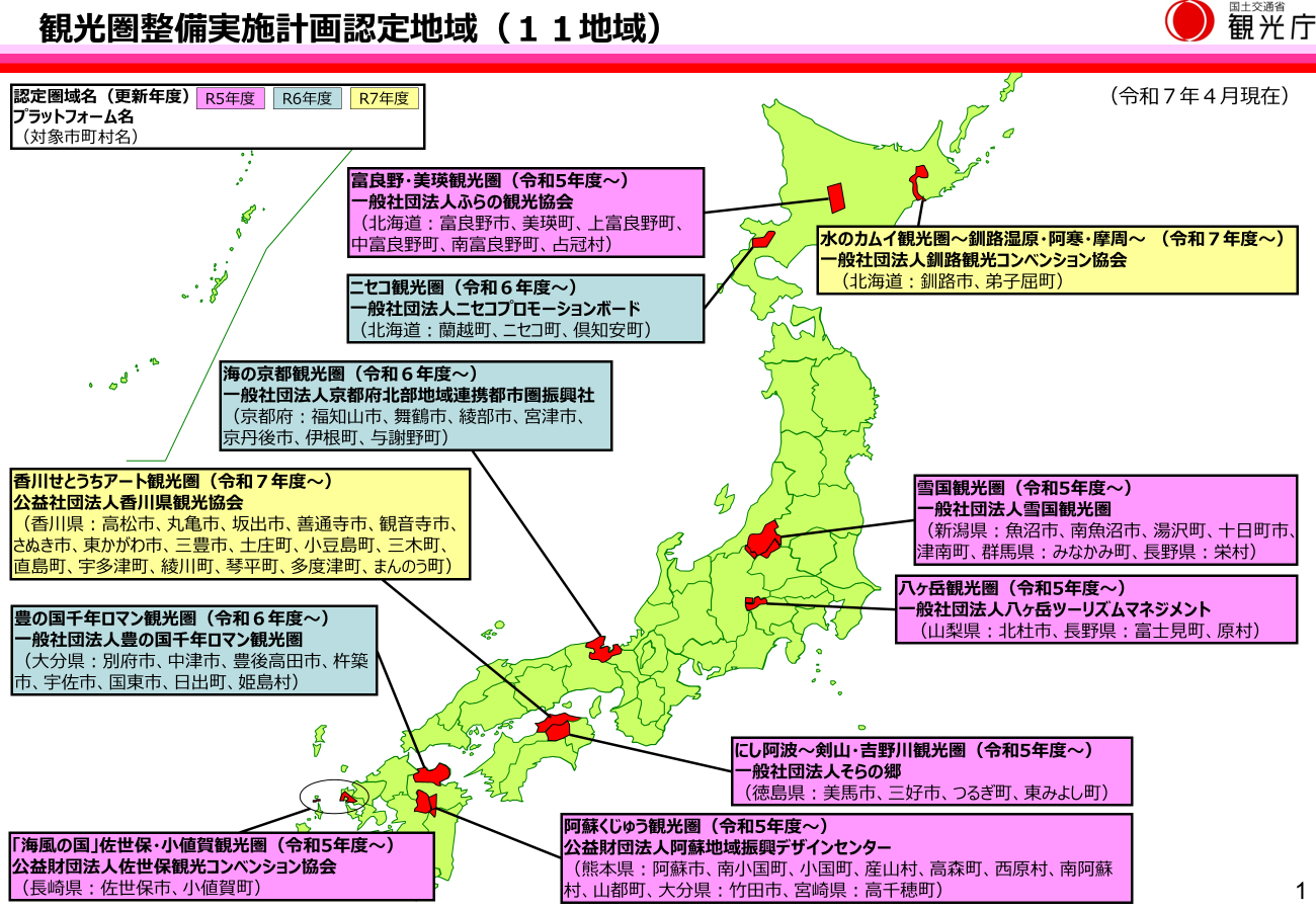 観光圏整備実施計画認定地域（11地域）