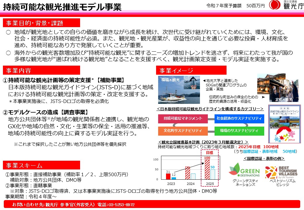 持続可能な観光推進モデル事業