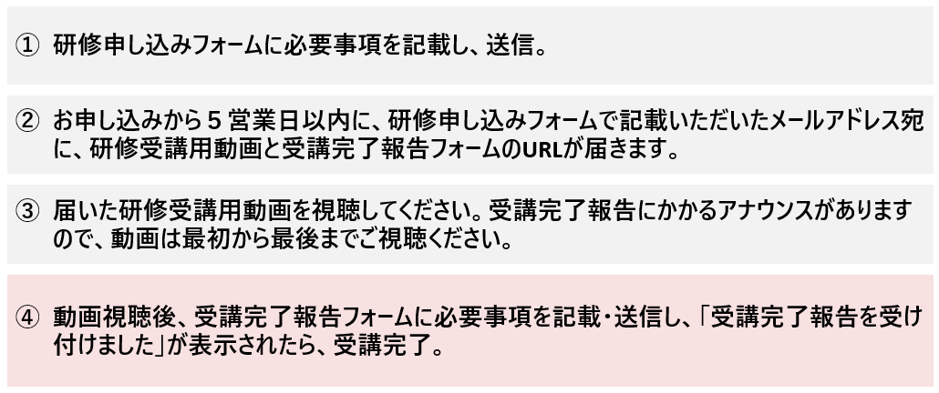 研修受講の流れ