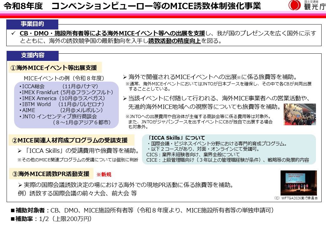 令和８年度「コンベンションビューロー等のMICE誘致体制強化事業」の公募を開始します