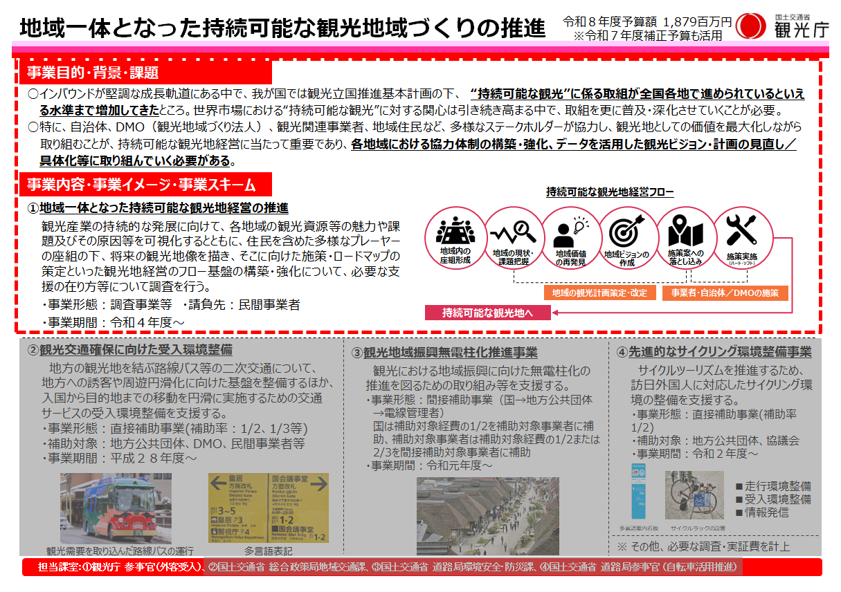 令和8年度「地域一体となった持続可能な観光地経営推進事業」の地域公募開始